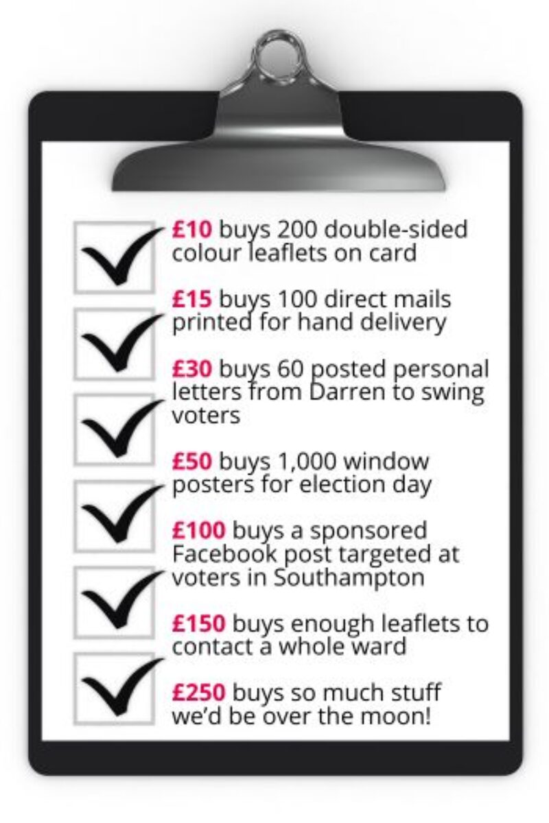 list of items that can be bought for Darren